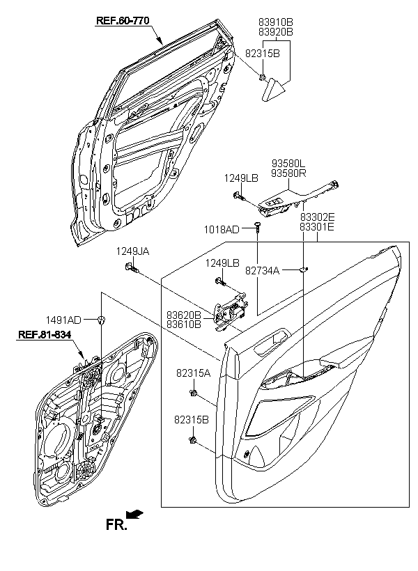 Schéma