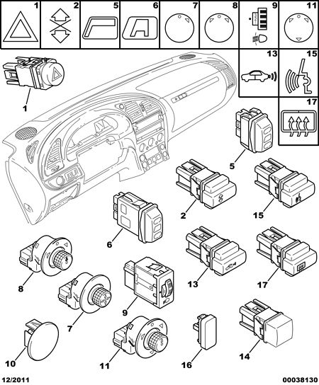 Schéma