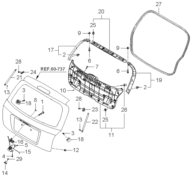 Schéma