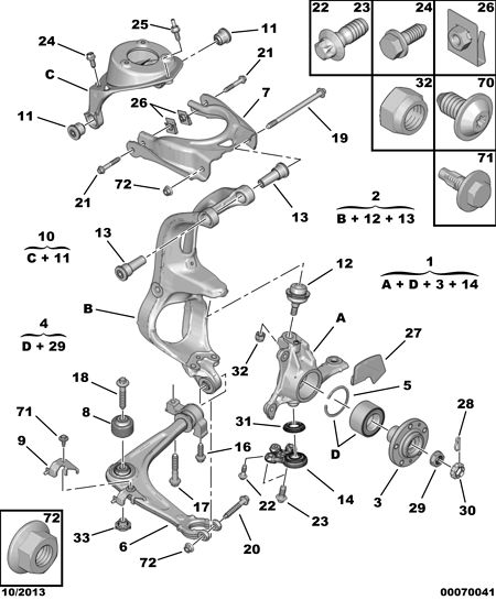 Schéma