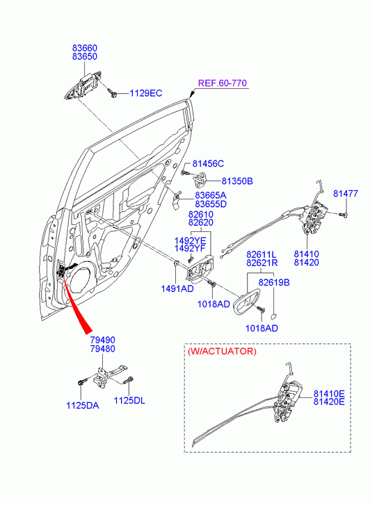 Schéma