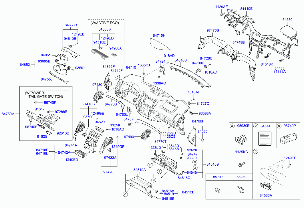 Schéma