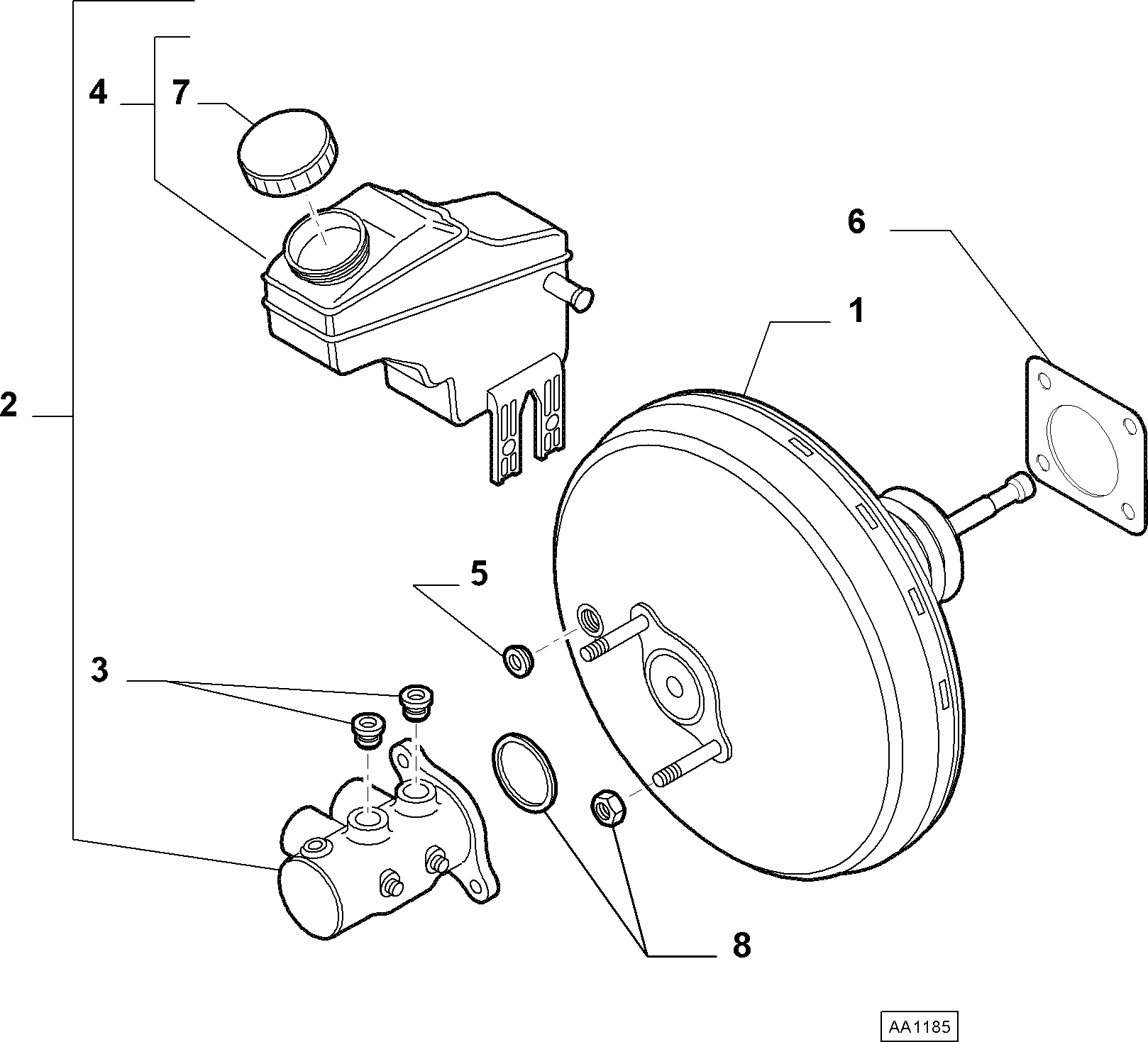 Schéma