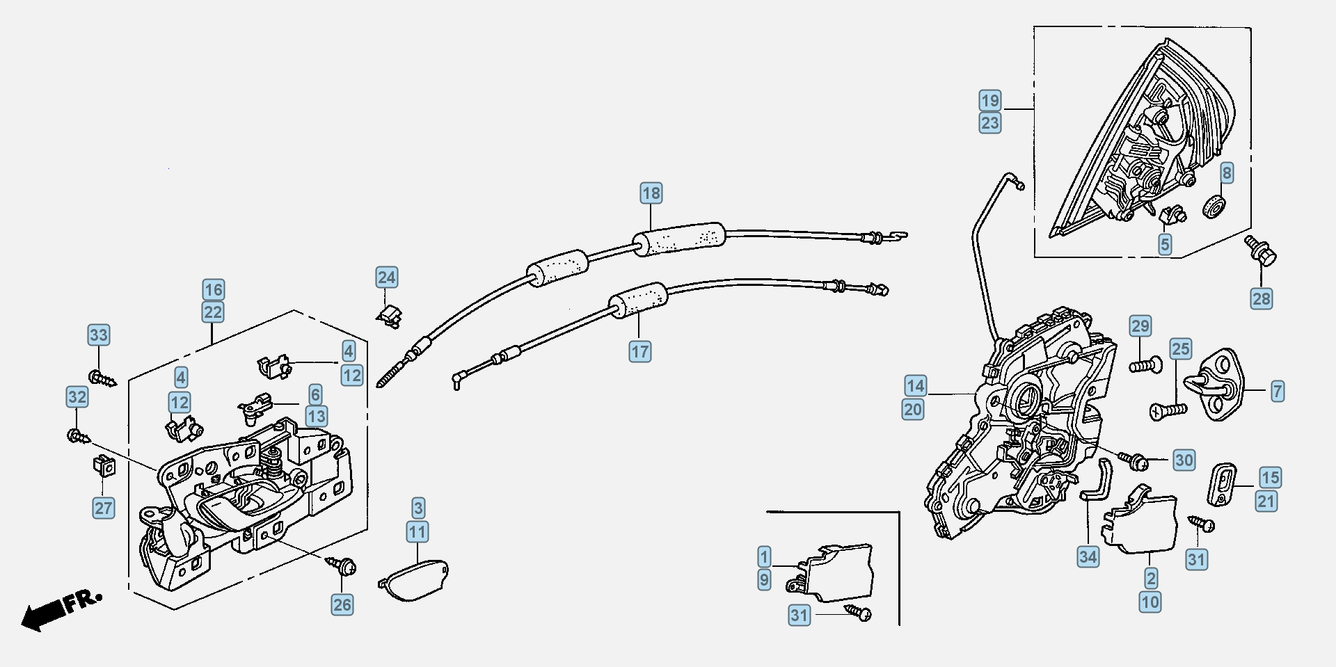 Schéma