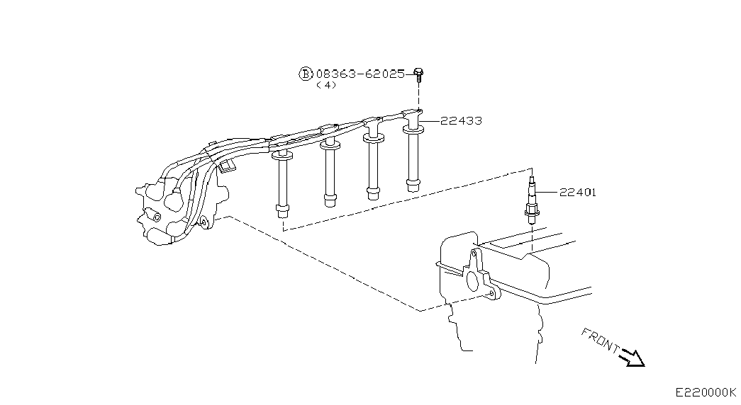 Schéma