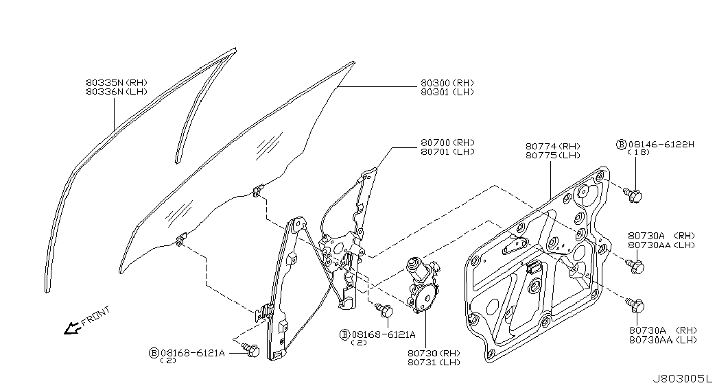 Schéma