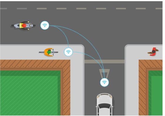 A car driving on the road
AI-generated content may be incorrect.