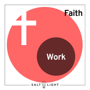 Faith-Work-Venn-Diagram-3