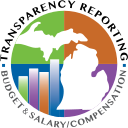 Birmingham City School District logo