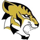 Brackett Independent School District logo