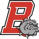 Burgin Independent School District logo