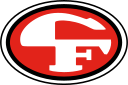 Cedar Falls Community School District logo