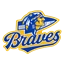 Community Independent School District logo