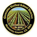 Gonzales Unified logo