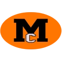 Magnet Cove School District logo
