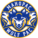 Mahopac Central School District logo