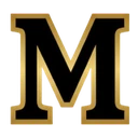 Memphis ISD logo