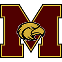 Milano Independent School District logo