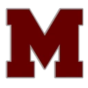 Montesano School District logo