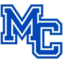 Madison Primary logo