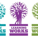 Learning Works District logo