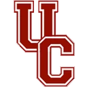 United Community School District logo