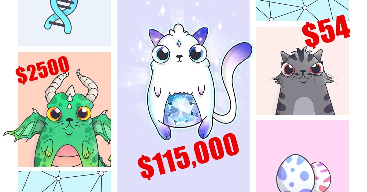 Designing CryptoKitties has become one of the most lucrative NFT Jobs