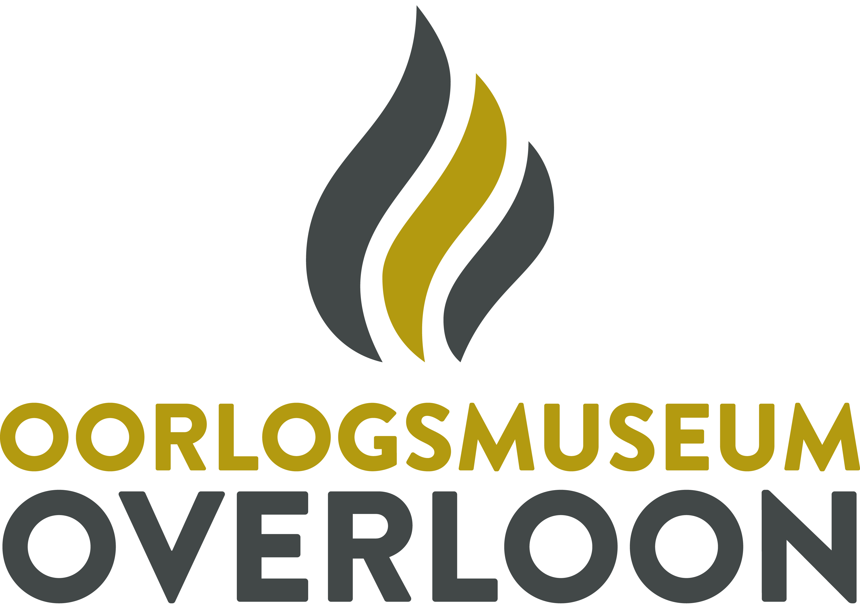 Oorlogsmuseum Overloon