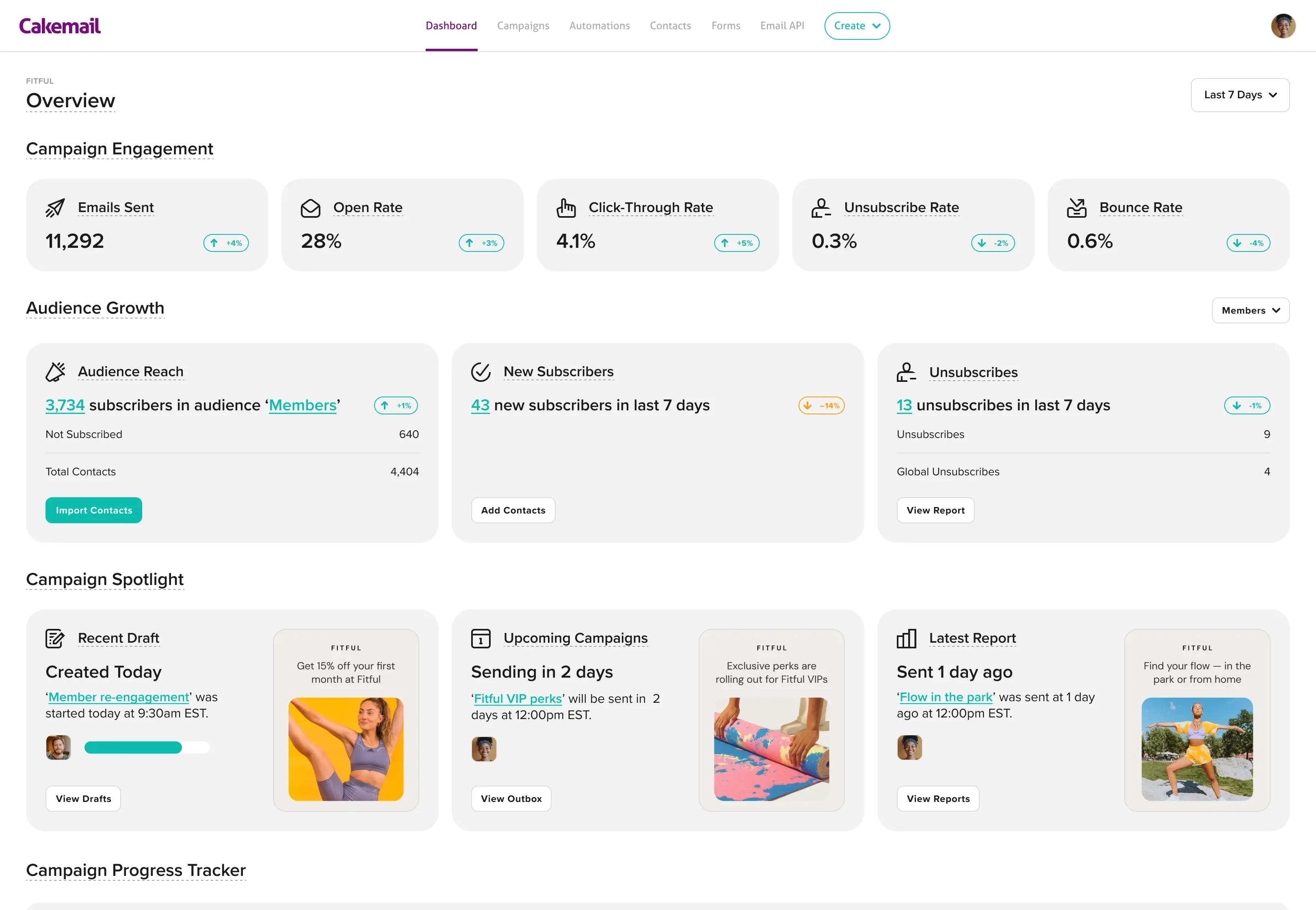 Product Dashboard