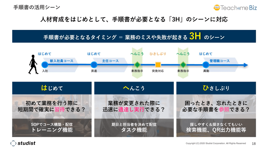 【セミナーレポート】株式会社Phone Appli／株式会社カインズ「マニュアル作成ツールTeachme Biz」の活用事例