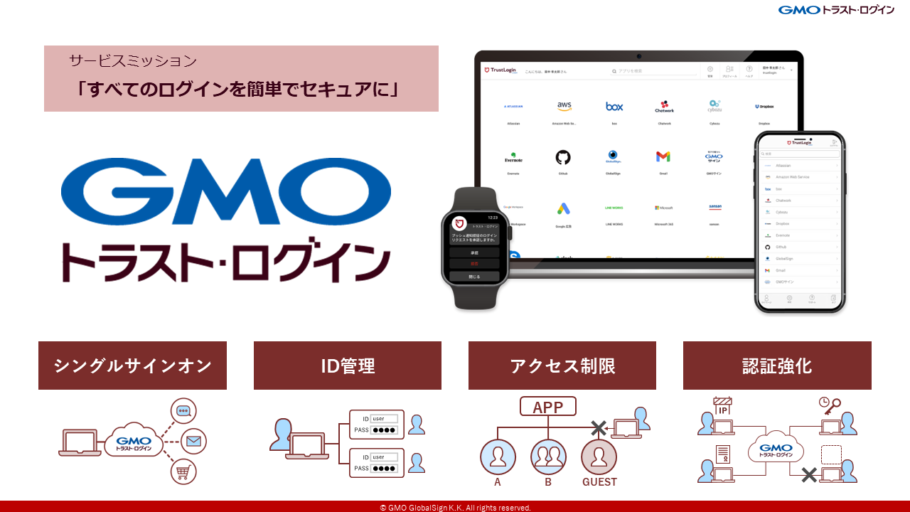 「複数のシングルサインオン方法」と「豊富な対応アプリ」で業務クラウド・webシステムまで一元管理!