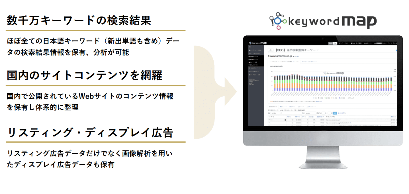 世界最大量の日本語データを保有する唯一の分析ツール