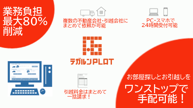 手配業務の負担を最大80％軽減