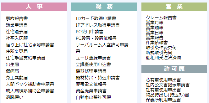 サンプル申請書の一部抜粋