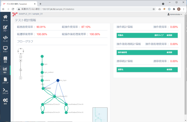 テスト統計情報画面