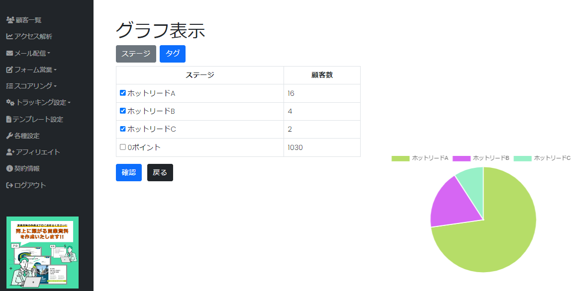 グラフ表示