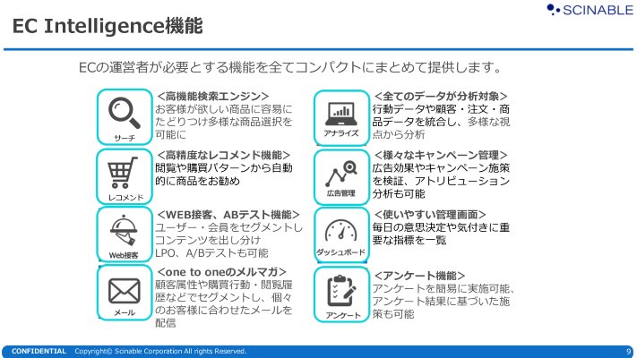 EC Intelligence