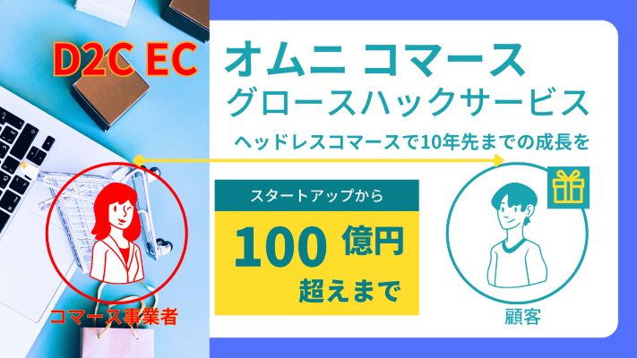 D2C Eコマース オムニチャネル 発送代行•物流代行完全ガイドロゴ