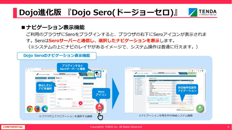 【Dojo Sero】実システムを改修せずに操作ナビゲーションを表示