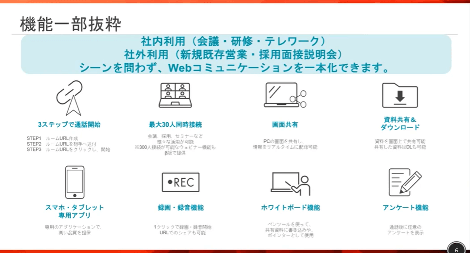 Callingの機能