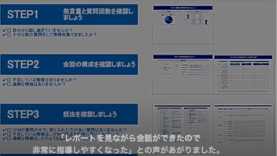 新入行員と指導担当者の良質なコミュニケーションが促進