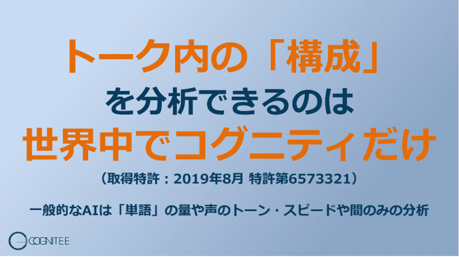 1万6千件のデータベースを元に、どんな会話も100％分解