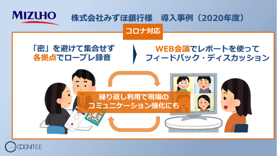 みずほ銀行様のUpSighter導入事例