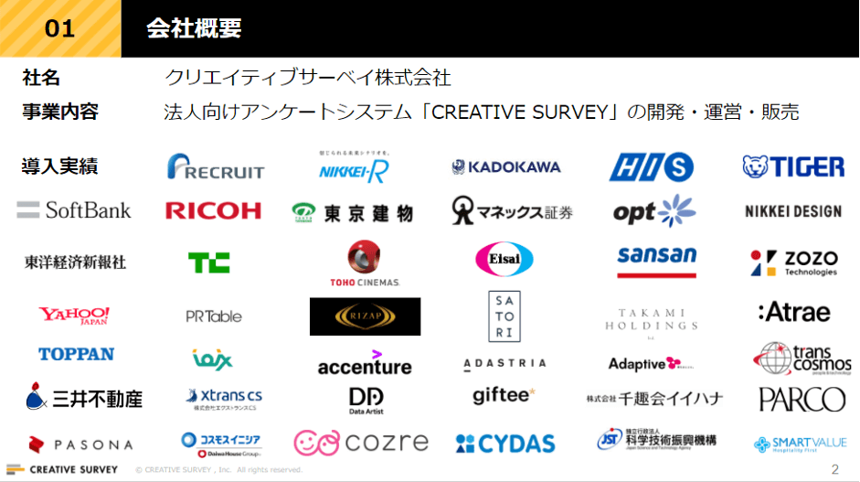 クリエイティブサーベイ株式会社会社概要