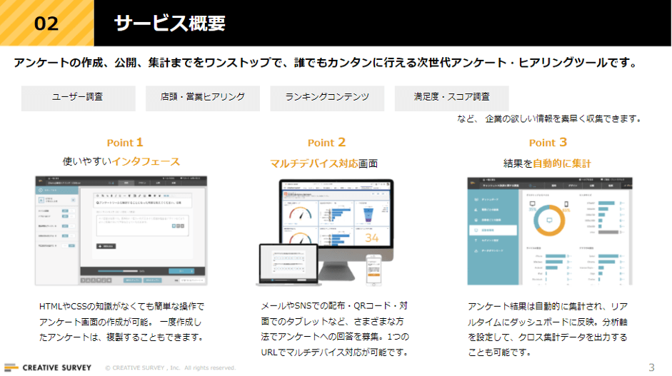 CREATIVE SURVEYのサービス概要