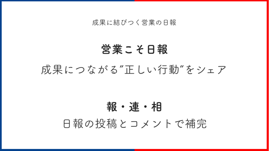 成果に結びつく営業の日報