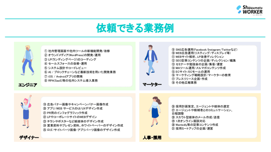 シューマツワーカーに依頼できる業務例