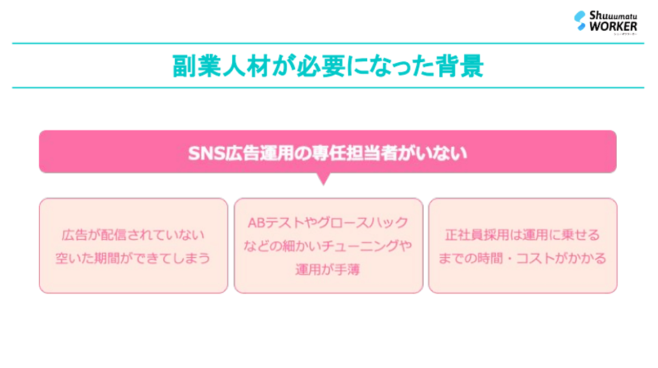 株式会社ポーラスタァで副業人材が必要となった背景