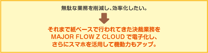 （MAJOR FLOW Z KEIHI）テレワーク導入と同時にペーパレスに着手 申請・承認の電子化で業務効率が大幅に向上！