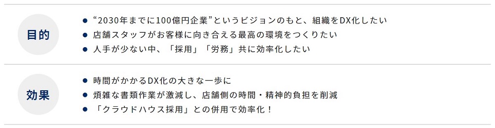 （クラウドハウス労務）本社の仕事のゴールは店舗のサポート。労務をDX化しスタッフがお客様に向き合える最高の環境をつくりたい